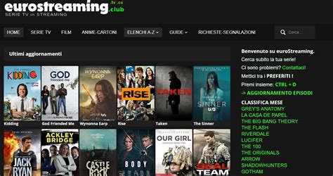 blow streaming ita|AltaDefinizione01: Guarda serie TV e film in streaming HD.